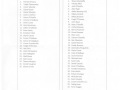 2023 Duhallow Junior A Hurling Third Round